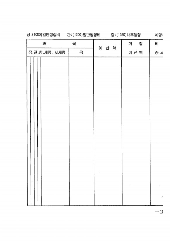 209페이지