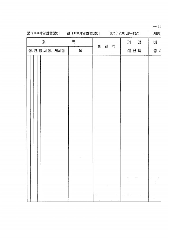 211페이지