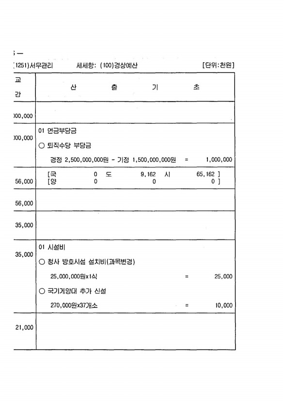 224페이지