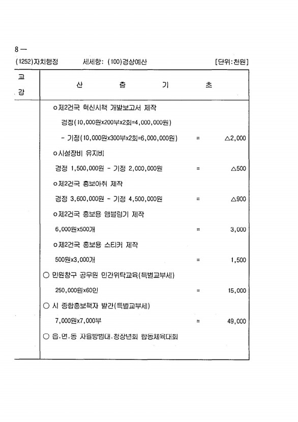 228페이지