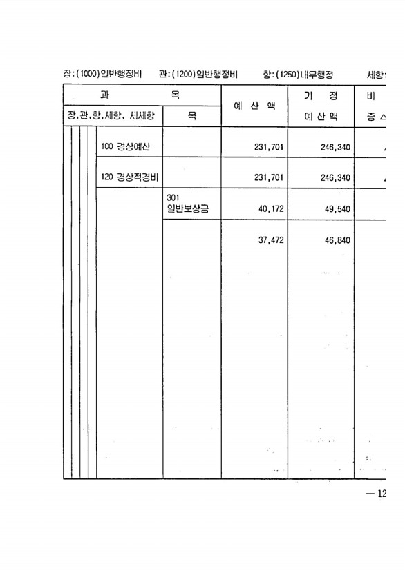 237페이지