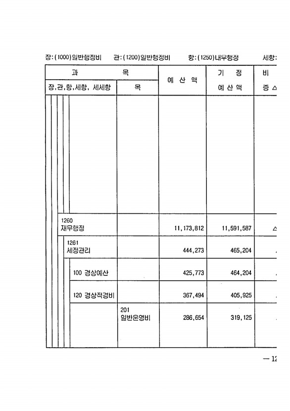 241페이지