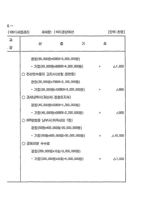 244페이지