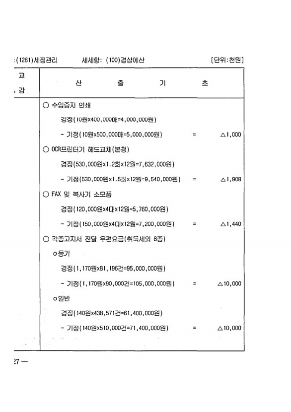 246페이지