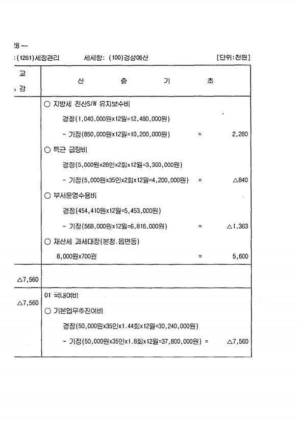 248페이지