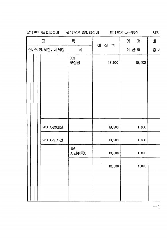 249페이지