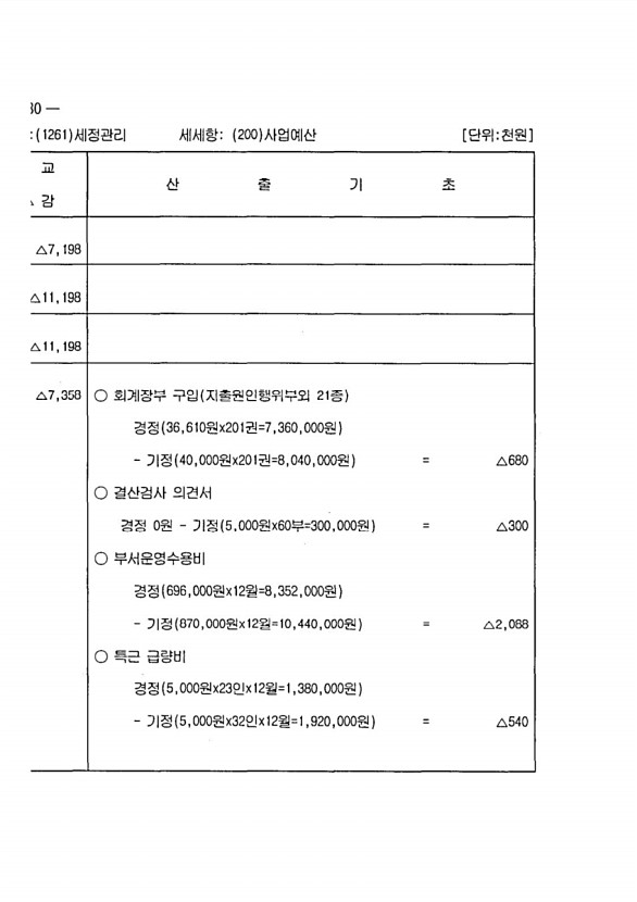 252페이지