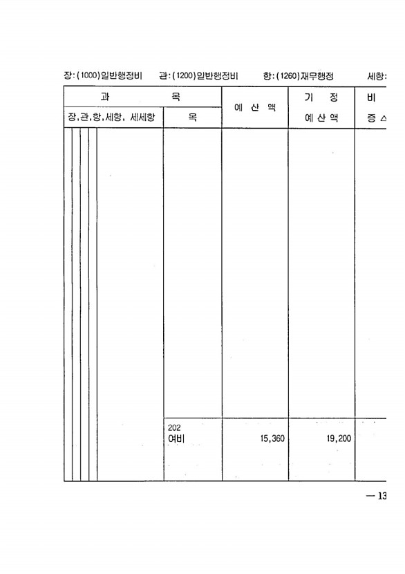 253페이지