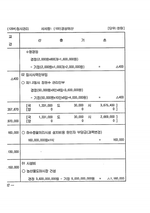 266페이지