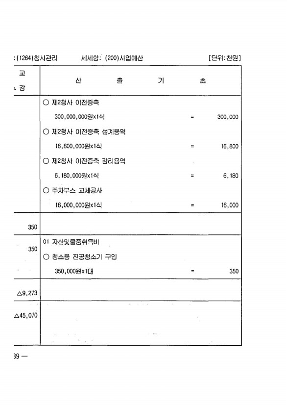 270페이지