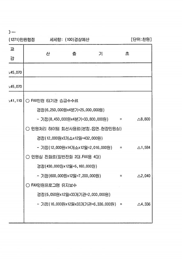 272페이지