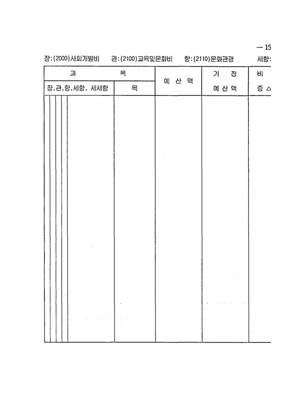 291페이지