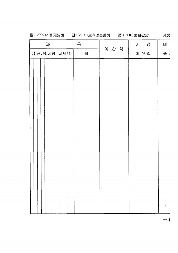 293페이지