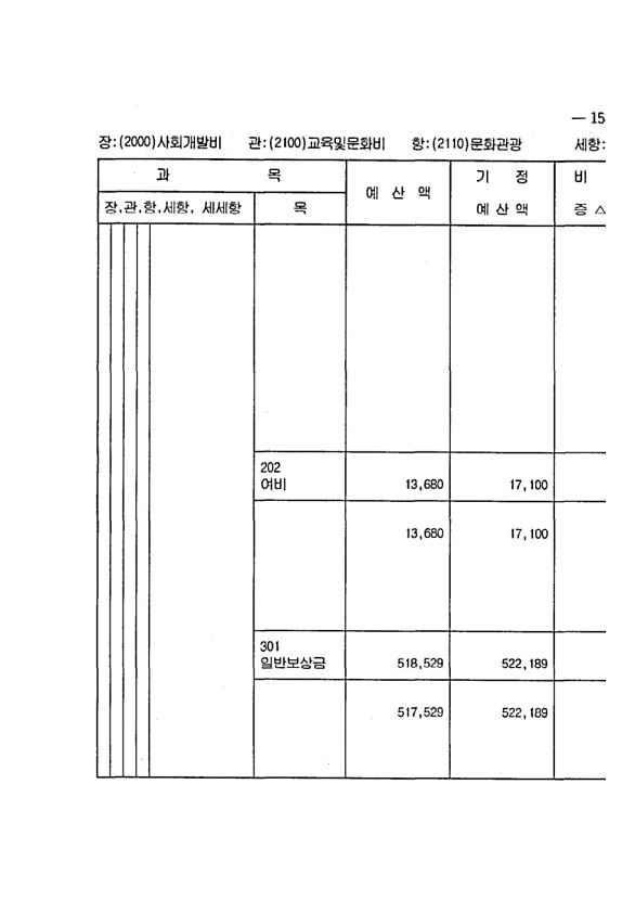 295페이지