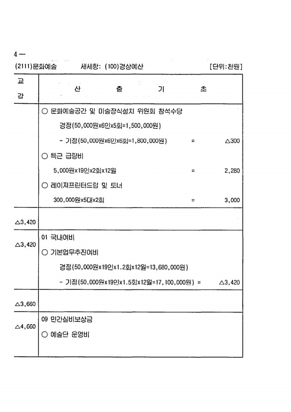 296페이지