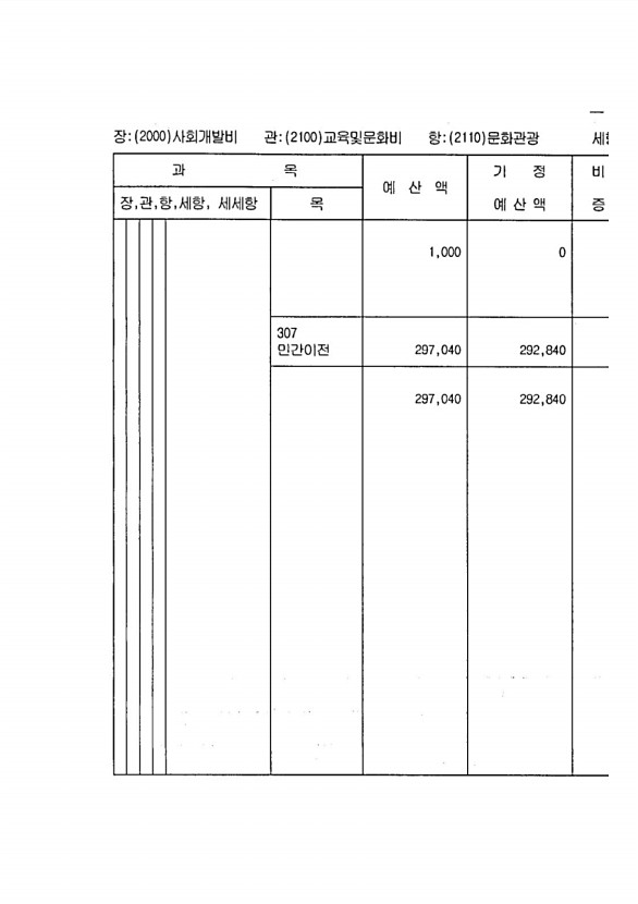 299페이지