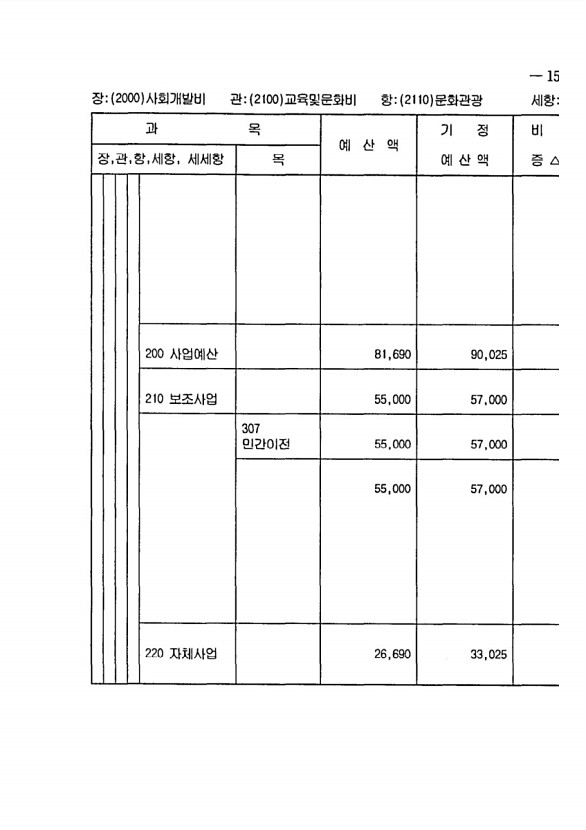 303페이지