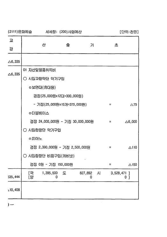 306페이지