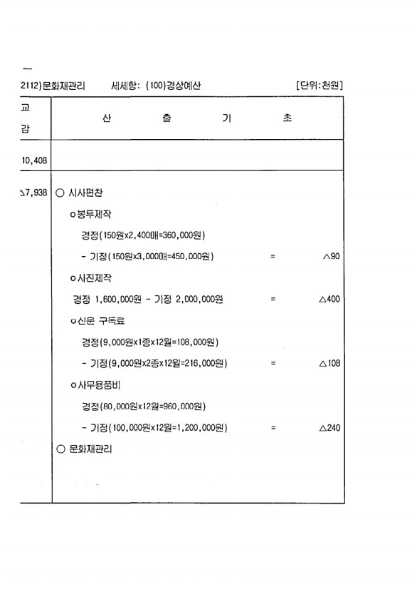 308페이지