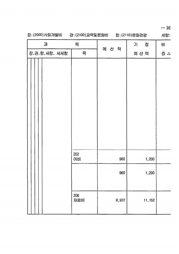 311페이지