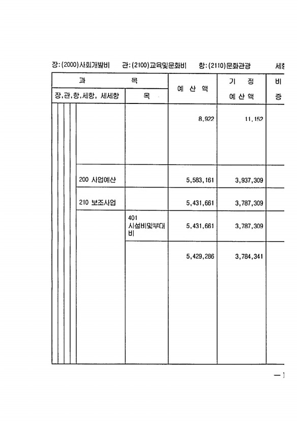 313페이지