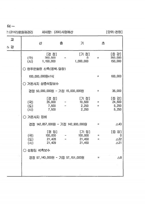 316페이지