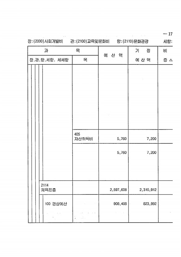 331페이지