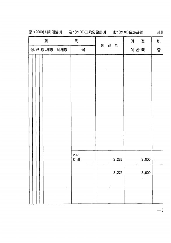 337페이지