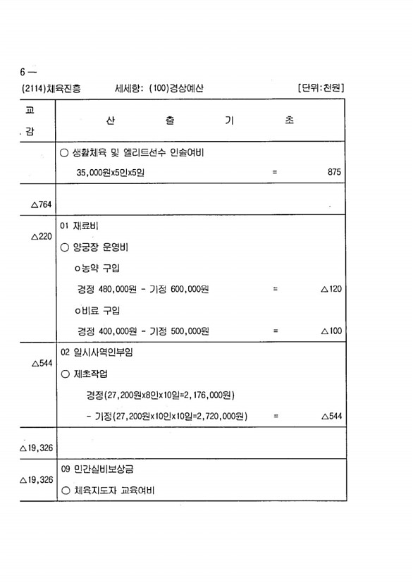 340페이지