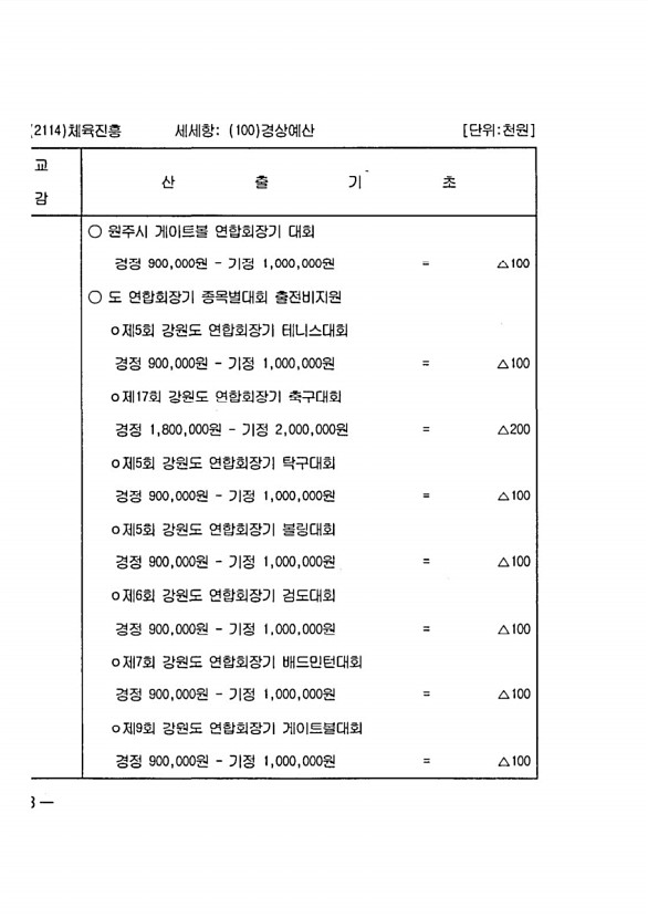 354페이지