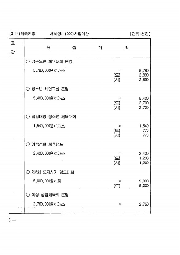 358페이지