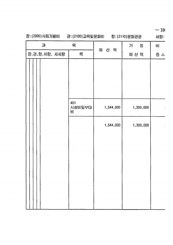 359페이지