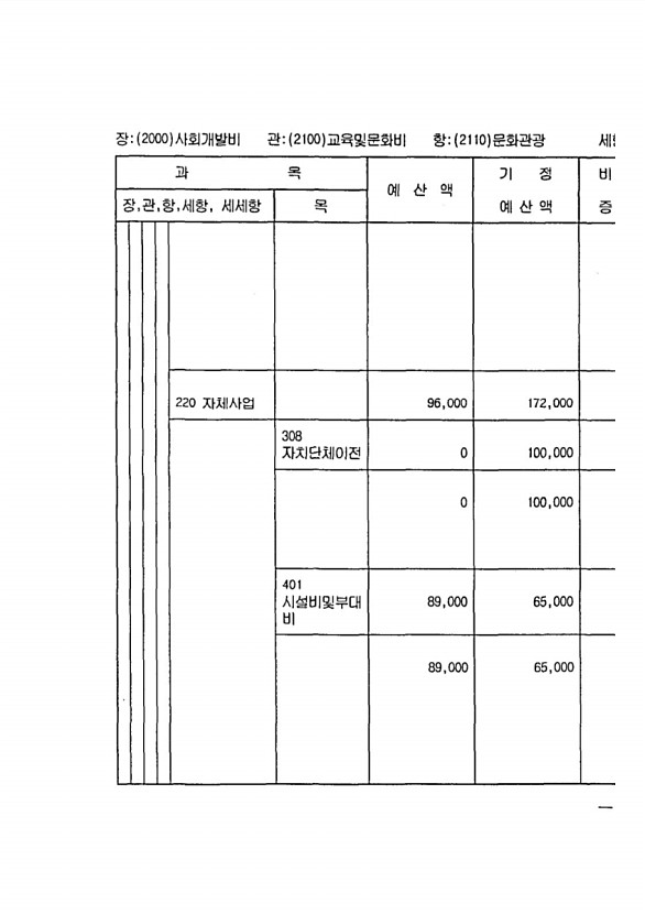 361페이지