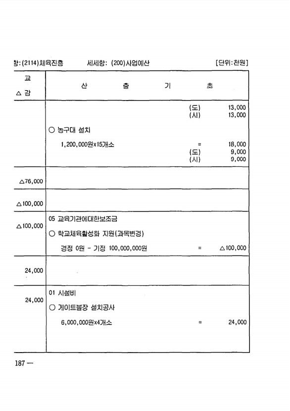 362페이지