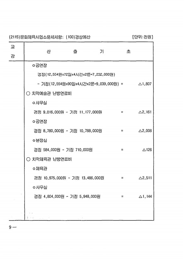 366페이지