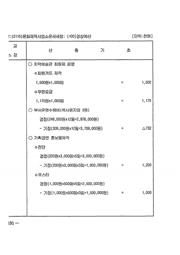 370페이지