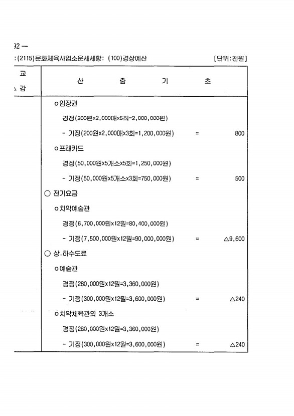 372페이지