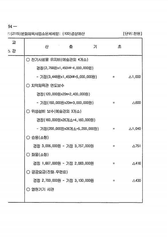 376페이지