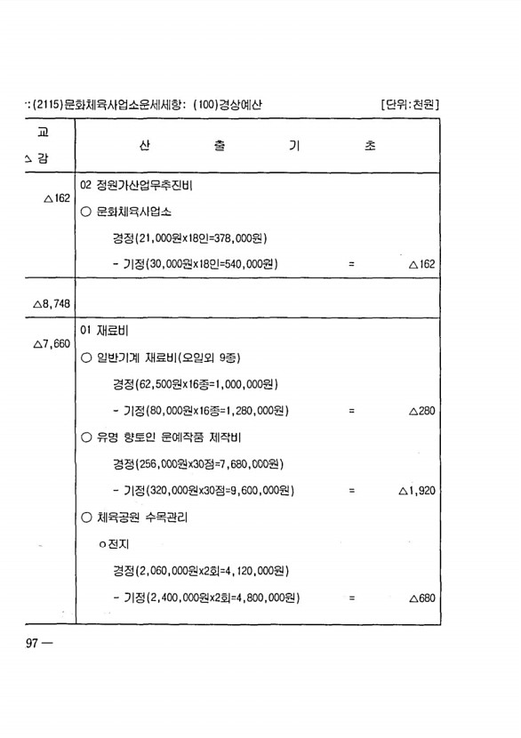 382페이지