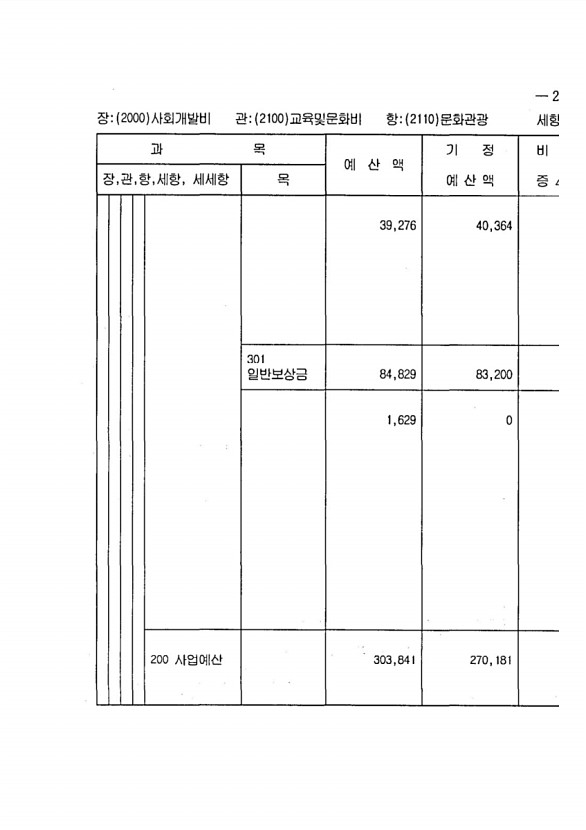 387페이지