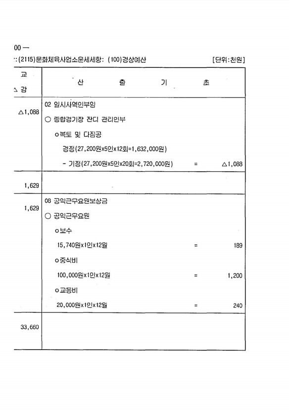 388페이지