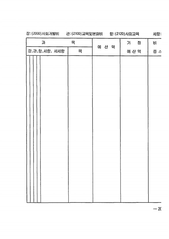 393페이지