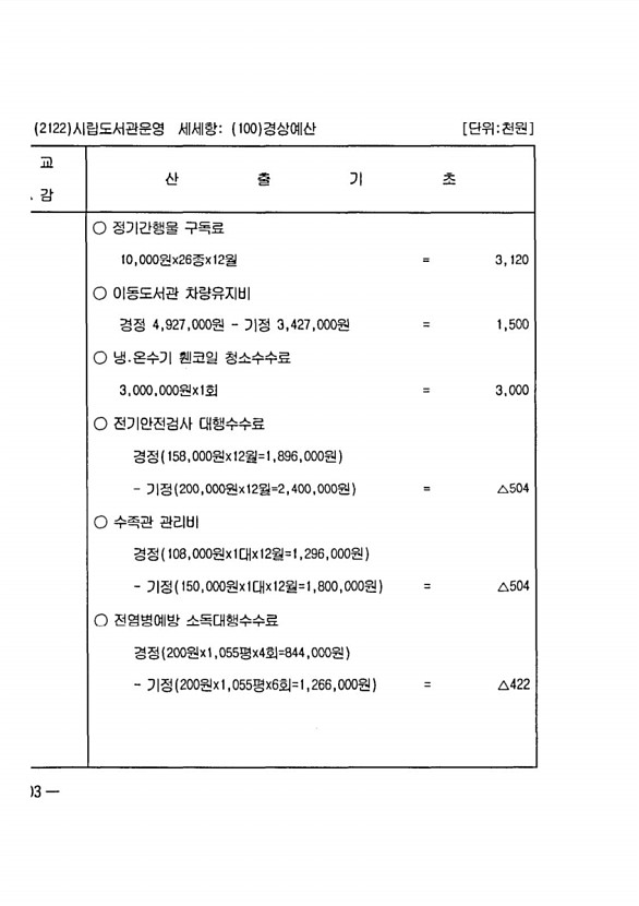 394페이지