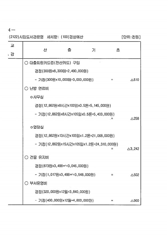 396페이지