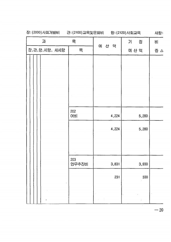 397페이지