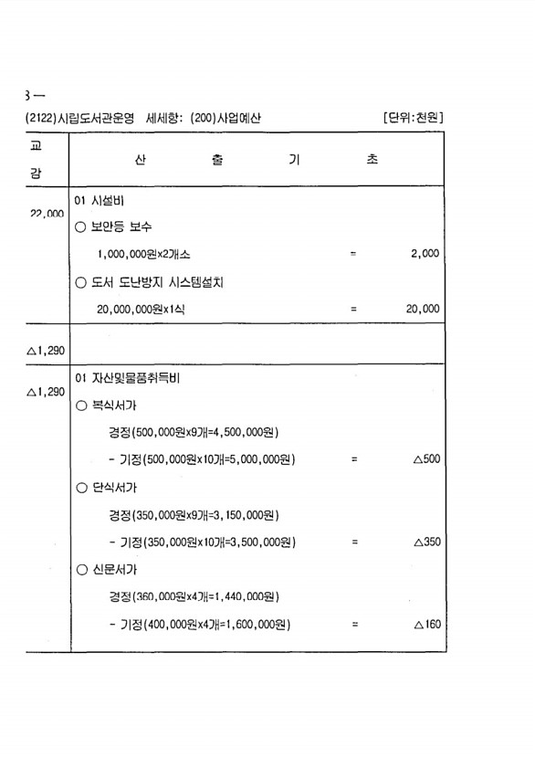 404페이지