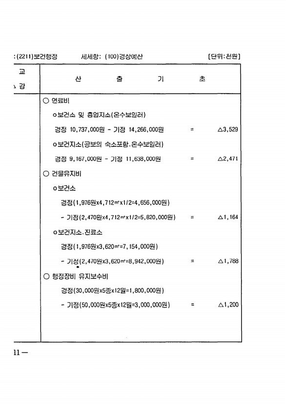 410페이지