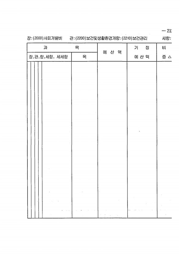 411페이지