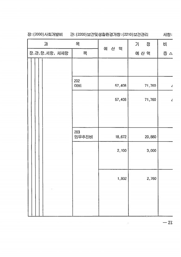 413페이지