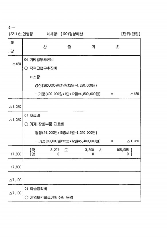 416페이지